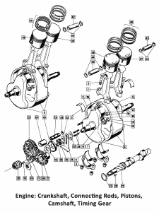 1973-74 Norton Commando Crankshaft, Conrods, Pistons, Cam