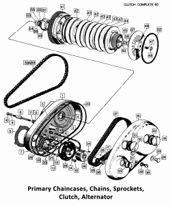 1973-74 Norton Commando Primary Chaincases, Clutch, Alternator