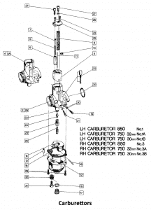 1973-74 Norton Commando Carburettors