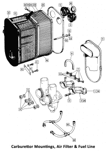 1973-74 Norton Commando Carburettor Mountings & Airbox