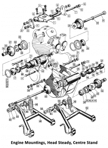 1973-74 Norton Commando Engine Mountings, Head Steady, Centre Stand