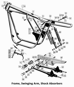 1973-74 Norton Commando Frame, Swinging Arm, Shock Absorbers