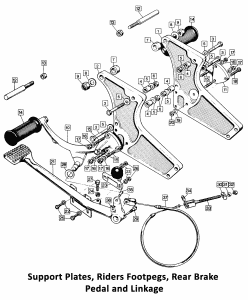 1973-74 Norton Commando Support Plates, Rider Footpegs, Rear Brake Pedal