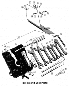 1973-74 Norton Commando Toolkit & Sump Guard