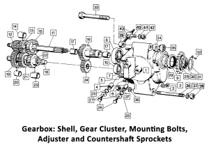 1973-74 Norton Commando Gearbox, Mounting Bolts, Adjuster, Sprocket