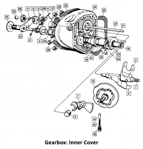 1973-74 Norton Commando Gearbox Inner Cover