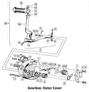 1973-74 Norton Commando Gearbox Outer Cover
