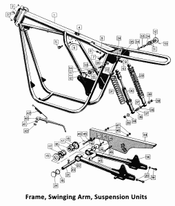 1971 Norton Commando Frame, Swinging Arm, Shock Absorbers