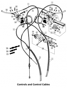 1971 Norton Commando Controls & Cables