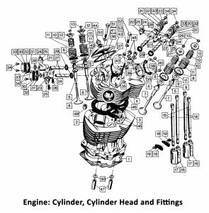 1971 Norton Commando Cylinder, Cylinder Head & Fittings