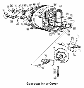 1971 Norton Commando Gearbox Inner Cover