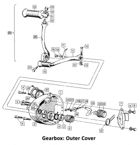 1971 Norton Commando Gearbox Outer Cover