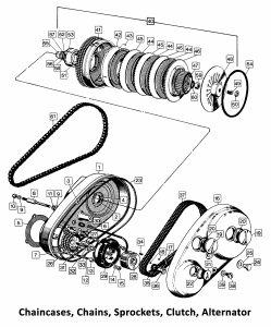 1971 Norton Commando Primary Chaincases, Clutch, Alternator