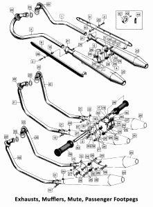 1971 Norton Commando Exhaust, Rear Footpegs