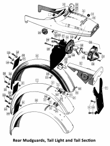 1971 Norton Commando Rear Mudguard, Tail Light, Tail Section