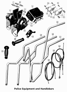 1971 Norton Commando Handlebars