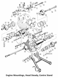 1972 Norton Commando Engine Mountings, Head Steady, Centre Stand