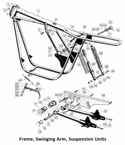 1972 Norton Commando Frame, Swinging Arm, Shock Absorbers