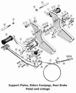 1972 Norton Commando Support Plates, Rider Footpegs, Rear Brake Pedal