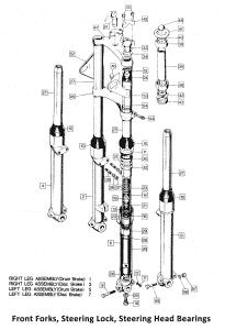 1972 Norton Commando Front Forks & Steering Head Bearings