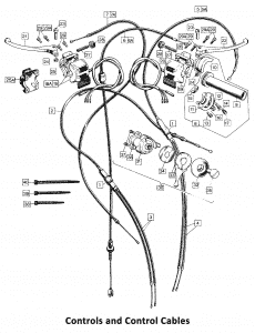 1972 Norton Commando Controls & Cables