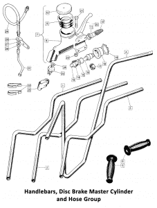 1972 Norton Commando Handlebars, Master Cylinder, Hose