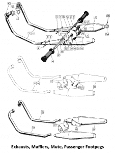 1972 Norton Commando Exhaust, Rear Footpegs