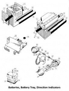 1972 Norton Commando Battery, Battery Tray, Indicators