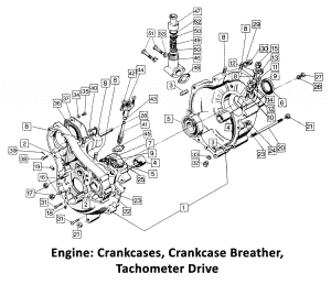 1972 Norton Commando Crankcases, Breather, Tacho Drive