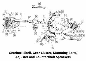 1972 Norton Commando Gearbox, Mounting Bolts, Adjuster, Sprocket