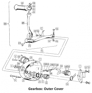 1972 Norton Commando Gearbox Outer Cover