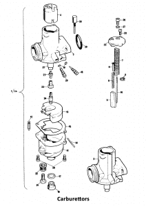 1975 Norton Commando Mk3 Carburettors