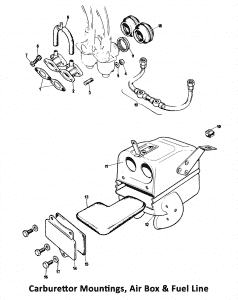 1975 Norton Commando Mk3 Carburettor Mountings & Airbox