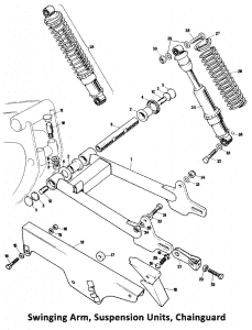 1975 Norton Commando Mk3 Swinging Arm, Shock Absorbers, Chainguard