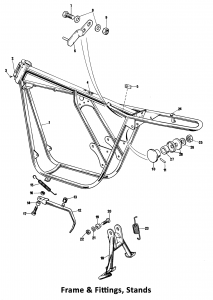 1975 Norton Commando Mk3 Frame & Fittings, Stands