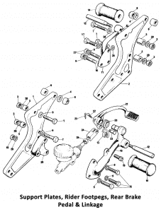 1975 Norton Commando Mk3 Support Plates, Rider Footpegs, Rear Brake Pedal