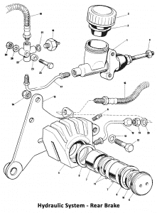 1975 Norton Commando Mk3 Hydraulic System, Rear Brake