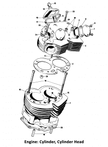1975 Norton Commando Mk3 Cylinder, Cylinder Head