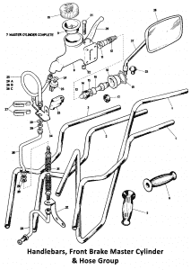 1975 Norton Commando Mk3 Handlebar, Master Cylinder, Hose