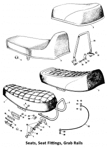1975 Norton Commando Mk3 Seat, Seat Fittings, Grab Rail