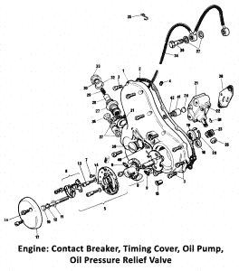 1975 Norton Commando Mk3 Contacts, Timing Cover, Oil Pump, Relief Valve