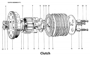 1964 Triumph 650 Twins Clutch