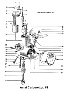 1964 Triumph 650 Twins Carburettor, 6T