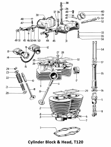 1964 Triumph 650 Twins Cylinder Block & Head, T120