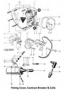1964 Triumph 650 Twins Timing Cover, Contact Breaker & Coils