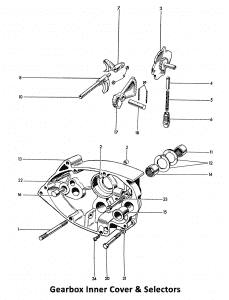 1964 Triumph 650 Twins Gearbox Inner Cover & Selectors