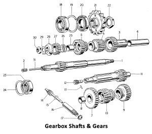 1964 Triumph 650 Twins Gearbox Shafts & Gears