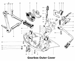 1964 Triumph 650 Twins Gearbox Outer Cover
