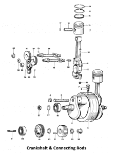 1973 Triumph 750 Twins Crankshaft & Connecting Rods