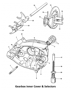 1973 Triumph 750 Twins Gearbox Inner Cover & Selectors